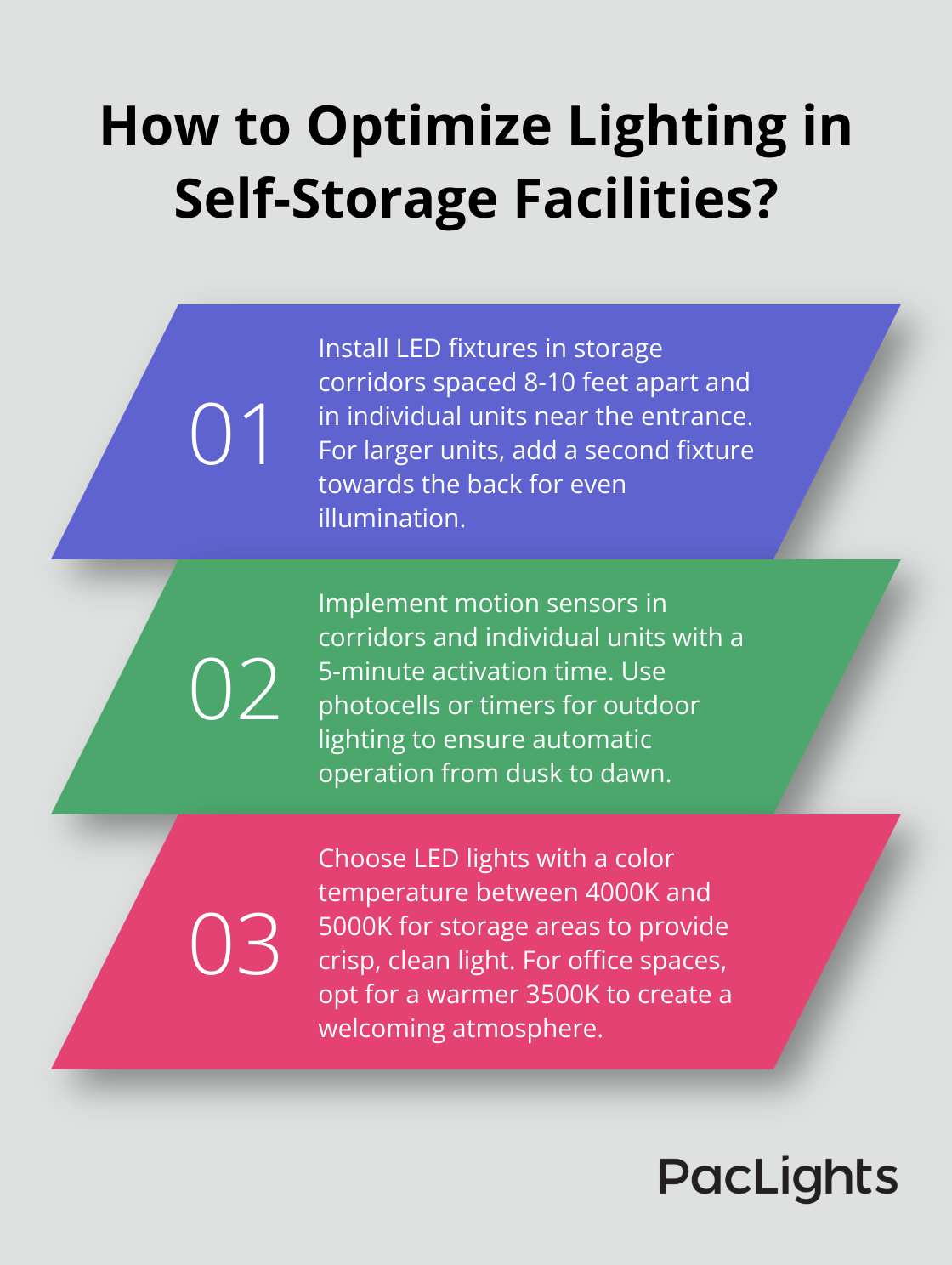 Infographic: How to Optimize Lighting in Self-Storage Facilities? - self-storage lighting