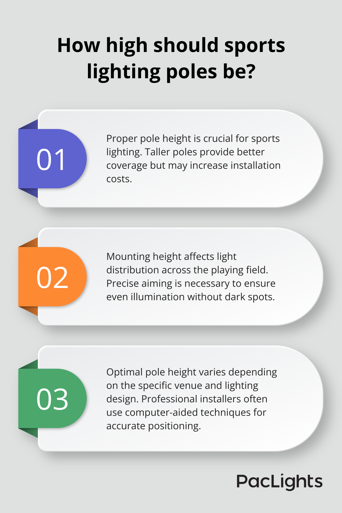 Infographic: How high should sports lighting poles be?