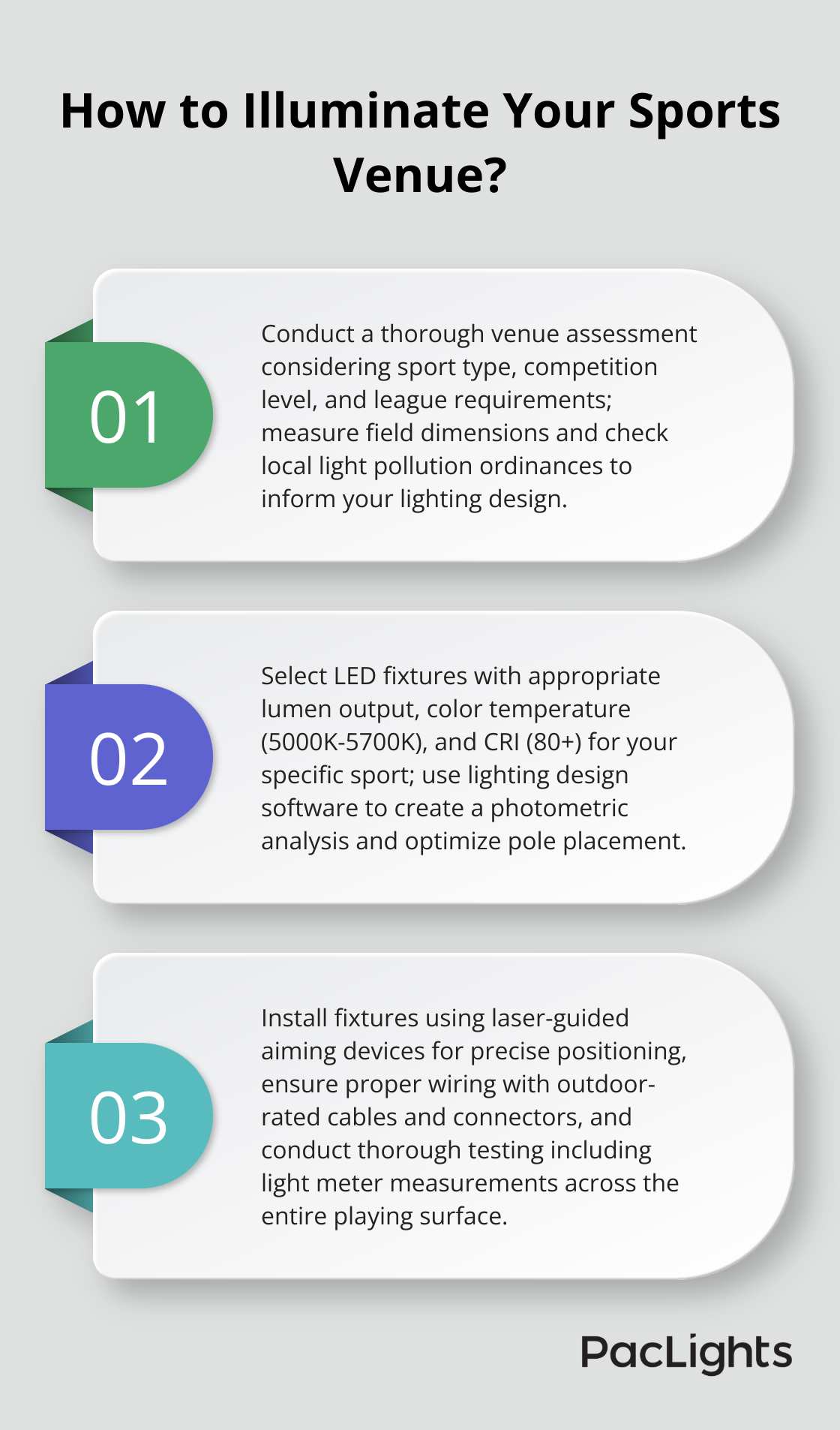 Infographic: How to Illuminate Your Sports Venue? - sports lighting installation