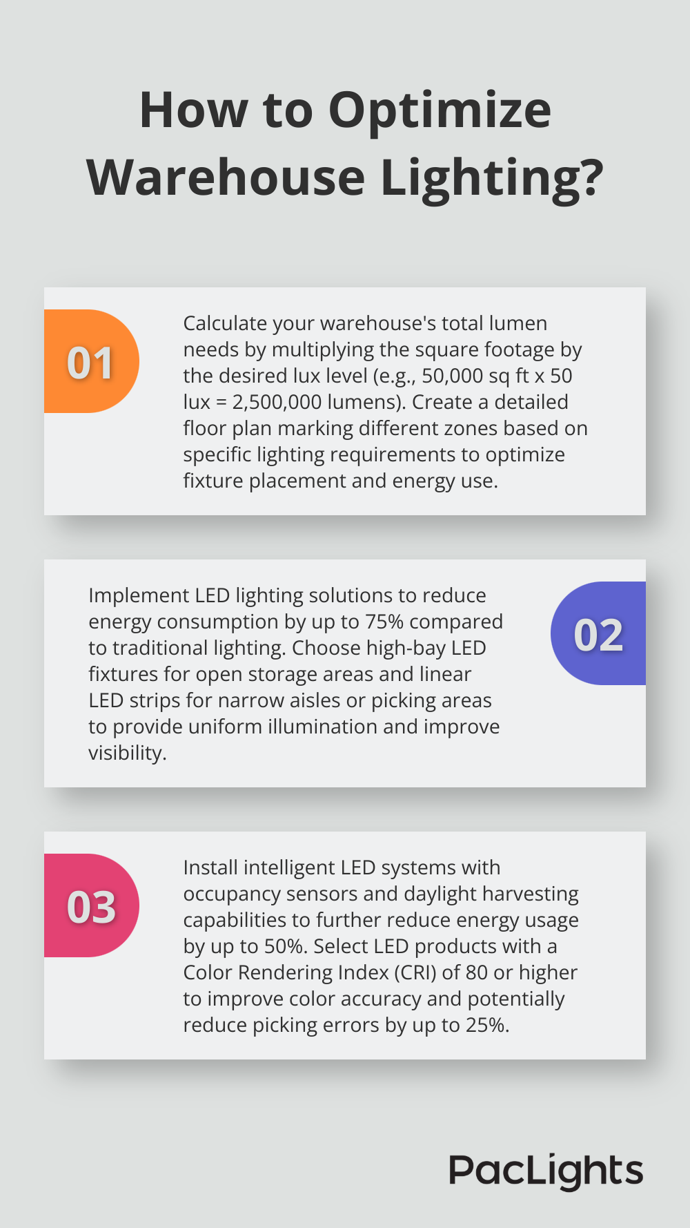 Infographic: How to Optimize Warehouse Lighting?