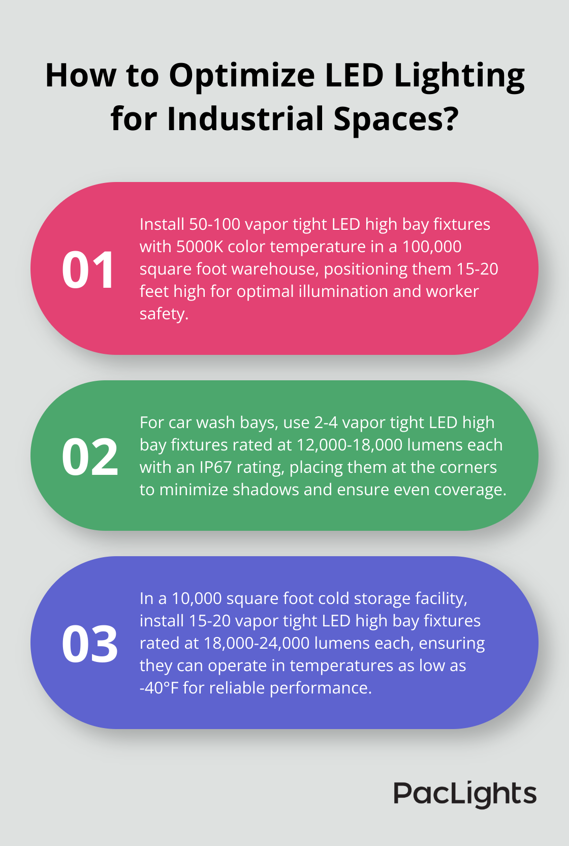 Infographic: How to Optimize LED Lighting for Industrial Spaces?