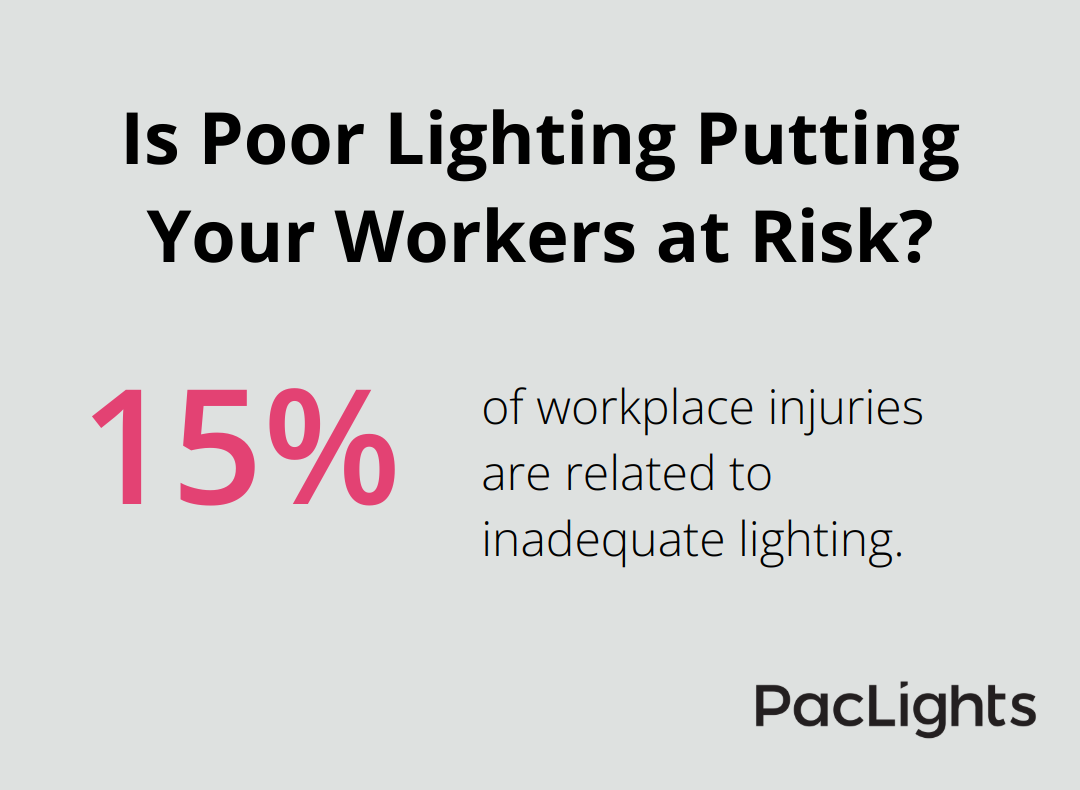 Infographic: Is Poor Lighting Putting Your Workers at Risk? - warehouse safety lights