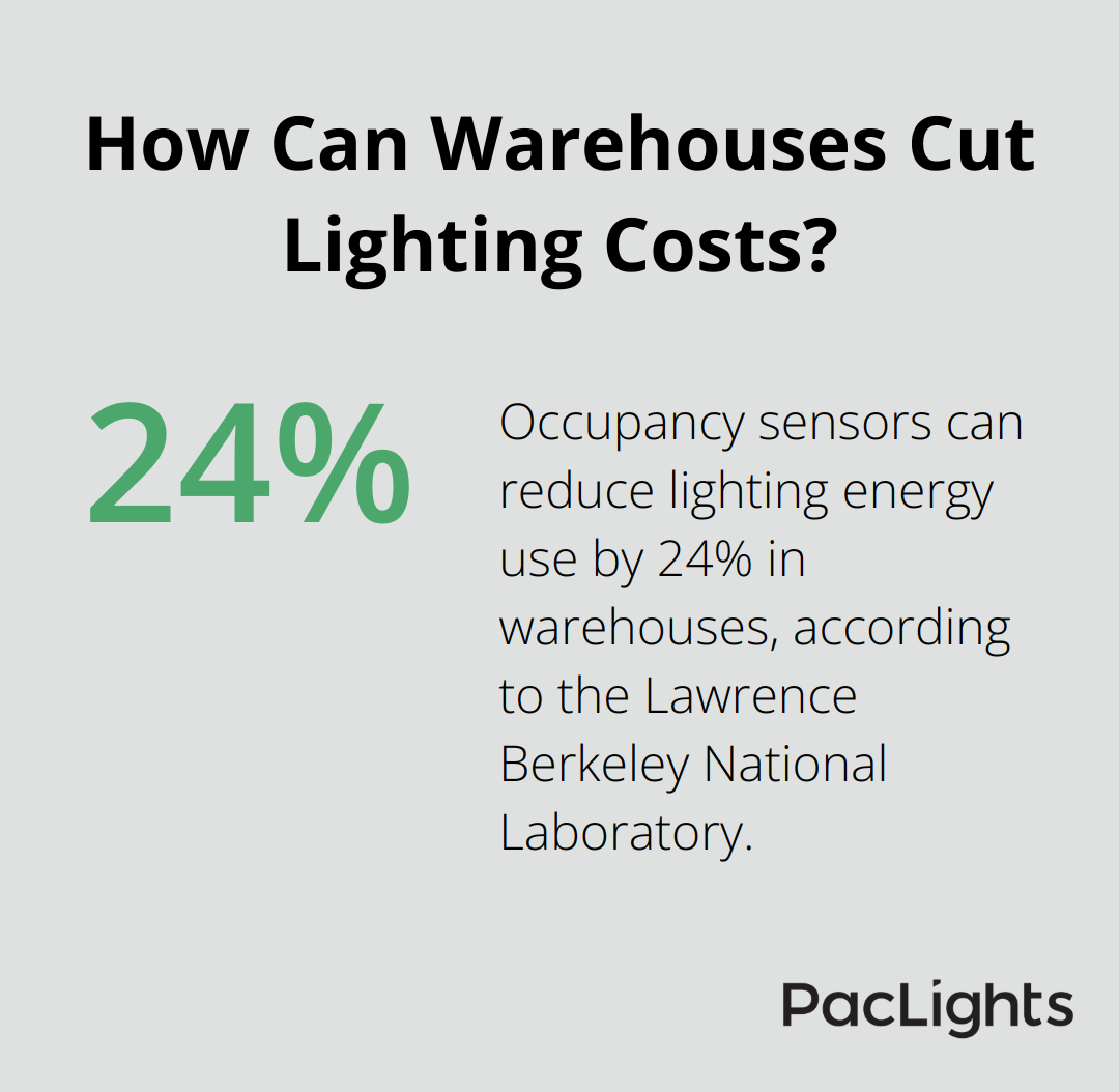 Infographic: How Can Warehouses Cut Lighting Costs?