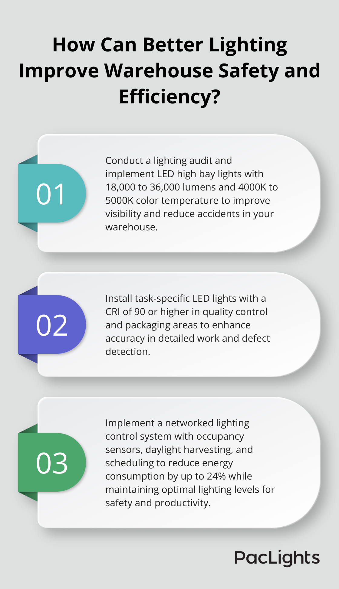 Infographic: How Can Better Lighting Improve Warehouse Safety and Efficiency?