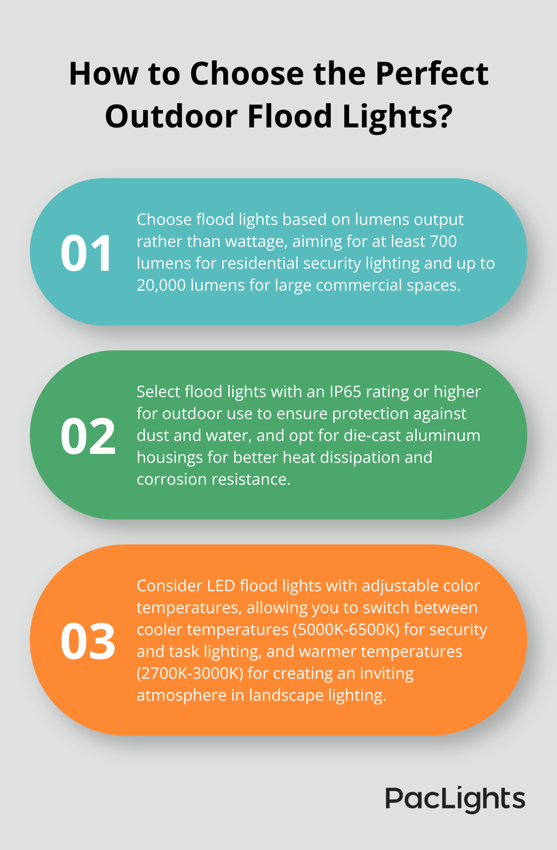 Infographic: How to Choose the Perfect Outdoor Flood Lights? - what is flood lighting and where it is used