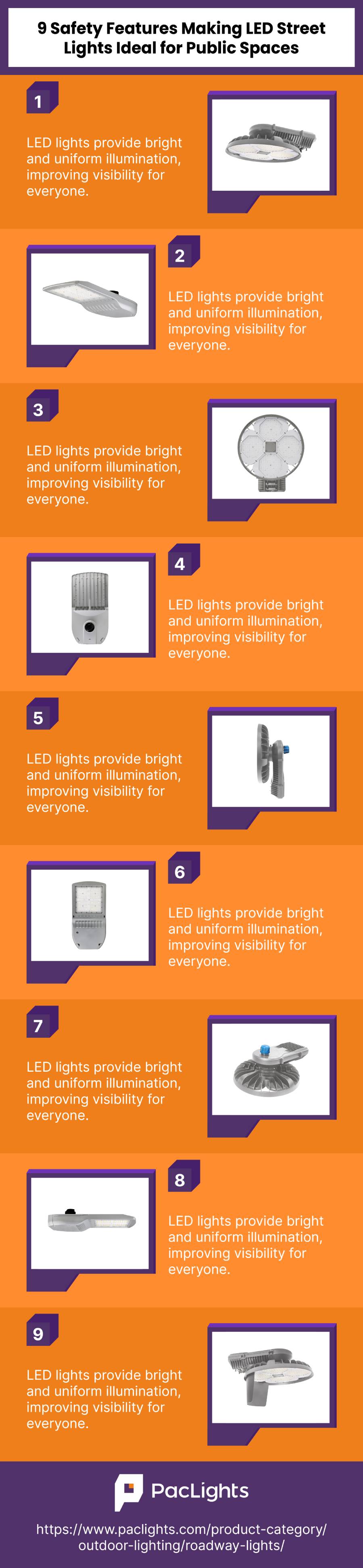 9 Safety Features Making LED Street Lights Ideal for Public Spaces